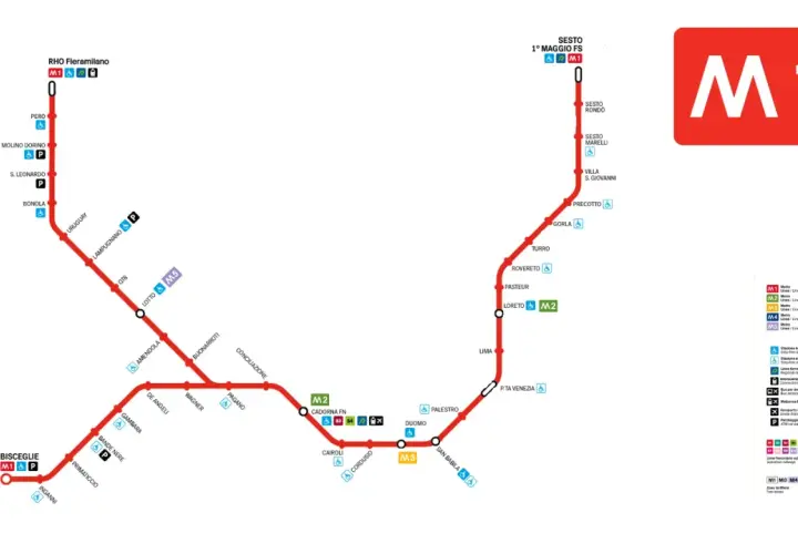 Mappa della metropolitana di Milano, linea M1 in rosso. La fermate rossa collega RHO FieraMilano a Sesto FS 1° Maggio.