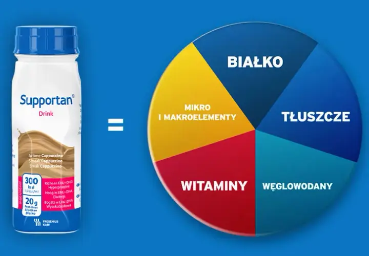 Gdzie kupić Supportan Drink? Sprawdź najlepsze oferty i ceny
