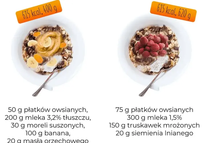 Dwie miski płatków owsianych z dodatkami. Jedna z bananem i masłem orzechowym, druga z truskawkami. Sprawdź, ile kalorii ma miska płatków z mlekiem.