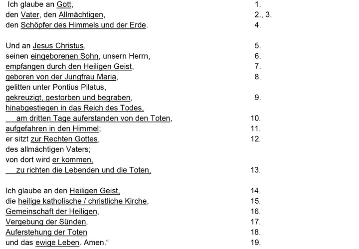 Text des Glaubensbekenntnisses evangelisch: Ich glaube an Gott, den Vater, den Allmächtigen, den Schöpfer des Himmels und der Erde. Und an Jesus Christus, seinen eingeborenen Sohn, unsern Herrn.