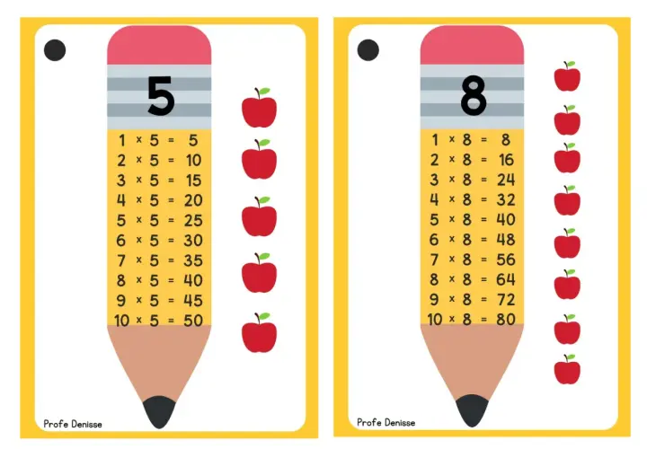 Llavero tablas de multiplicar para imprimir: tabla del 5 y del 8 con manzanas rojas.