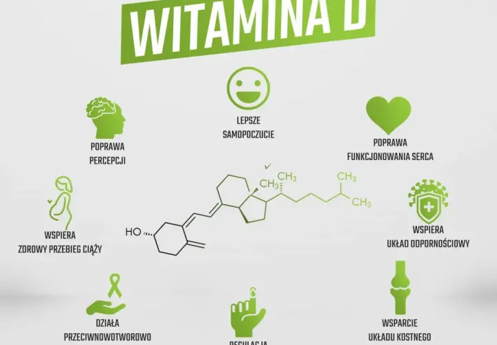 Witamina D: Jak brać, ile i z czym? Odkryj sekrety skutecznej suplementacji