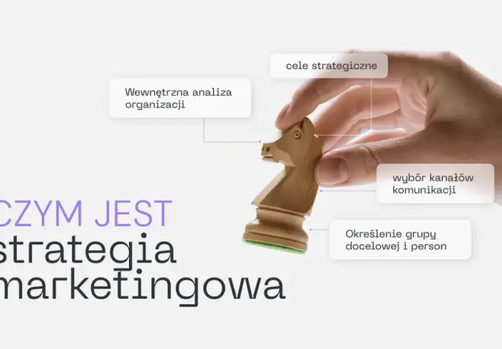 Dłoń trzyma figurkę skoczka, symbolizującą strategiczne planowanie w marketingu dla firm. Analiza wewnętrzna, cele, grupy docelowe i kanały komunikacji to kluczowe elementy.