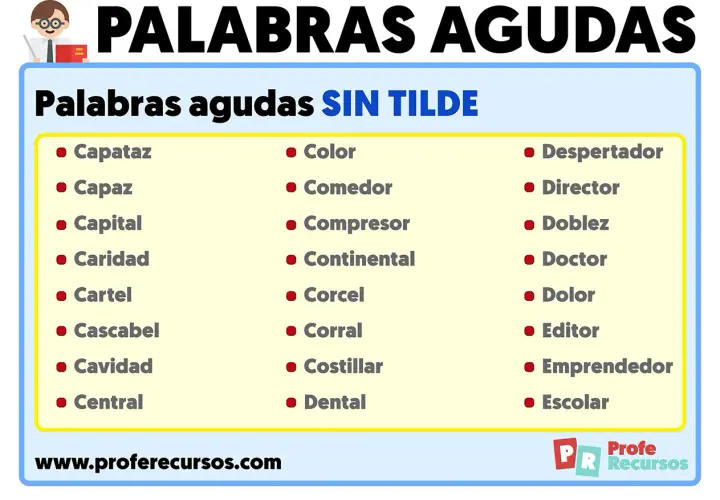 Lista de 10 palabras agudas sin tilde: capaz, color, doctor, dolor, central, corral, director, escolar, capaz, caridad.