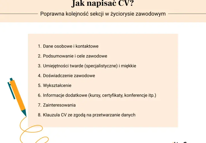 Jak napisać CV? Praktyczny poradnik krok po kroku