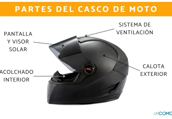 Casco de moto negro con visor solar, ventilación y acolchado interior. La forma aerodinámica ayuda a entender porque los cascos de motocross tienen esa forma.