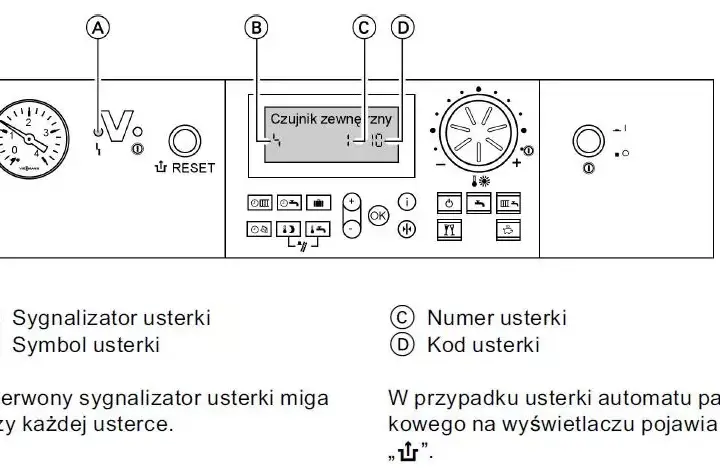 Kody usterek Vitodens 200: Diagnozuj i naprawiaj problemy kotła