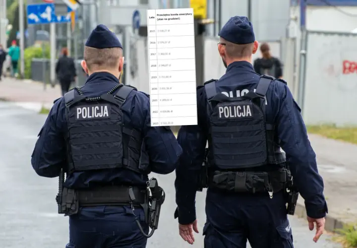 W jakim wieku policjant przechodzi na emeryturę? Sprawdź zasady i wyjątki