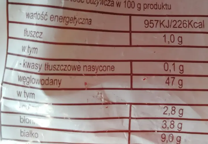 Ile kalorii ma chleb pszenno żytni - poznaj wszystkie wartości odżywcze