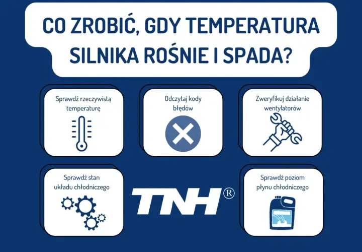 Co zrobić, gdy temperatura silnika rośnie i spada? Sprawdź rzeczywistą temperaturę, odczytaj kody błędów, zweryfikuj wentylatory, stan układu chłodniczego i poziom płynu chłodniczego.