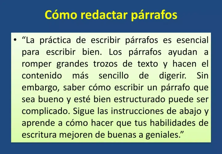 Cómo redactar párrafos" es un título sobre un texto que explica que la práctica de escribir párrafos es esencial para escribir bien.