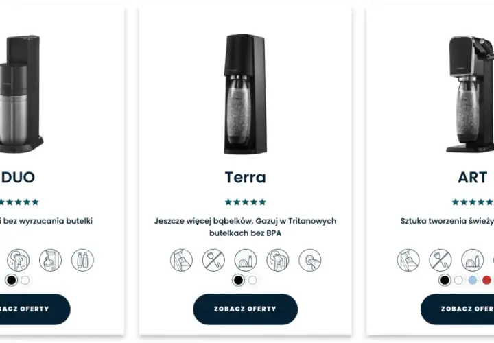 Jaki SodaStream wybrać? Terra, Art, Duo znajdź idealny!