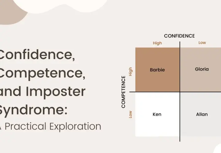 A chart for imposter syndrome training, mapping competence vs. confidence, with quadrants labeled Barbie, Gloria, Ken, and Allan.