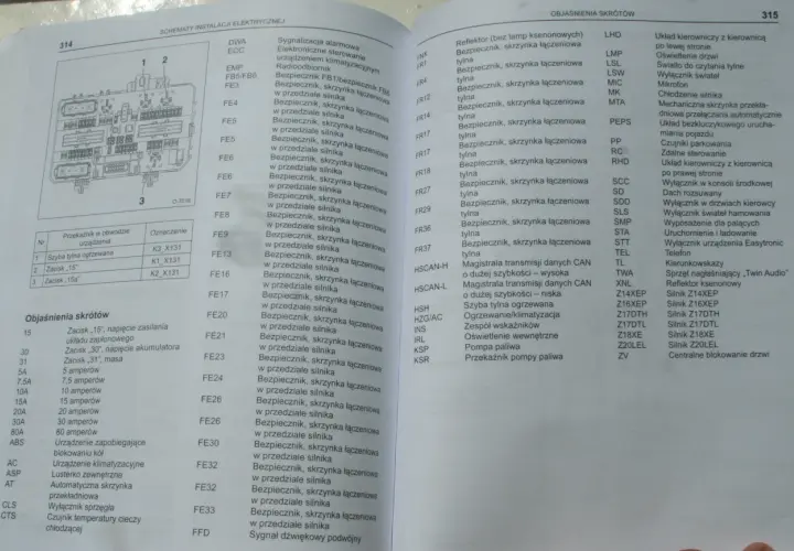Schemat instalacji elektrycznej Opla Astry H. Gdzie jest bezpiecznik tylnej klapy? Szukaj w tabeli pod hasłem "Bezpiecznik, skrzynka bezpieczników".
