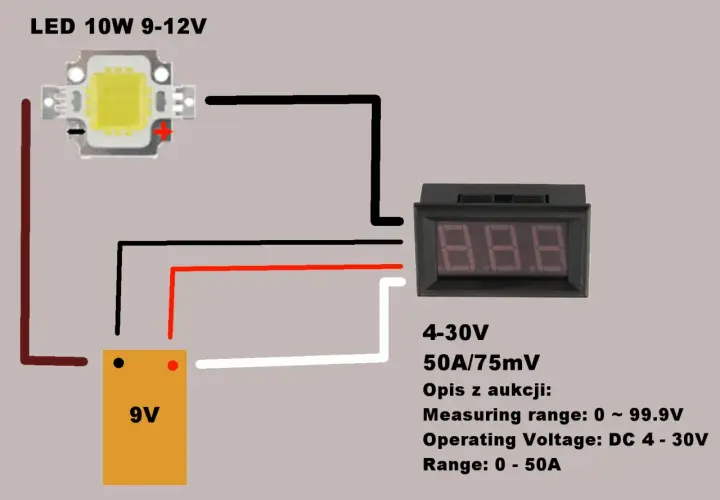 Schemat pokazuje, jak podłączyć amperomierz do LED 10W i baterii 9V. Amperomierz mierzy prąd w zakresie 0-50A.