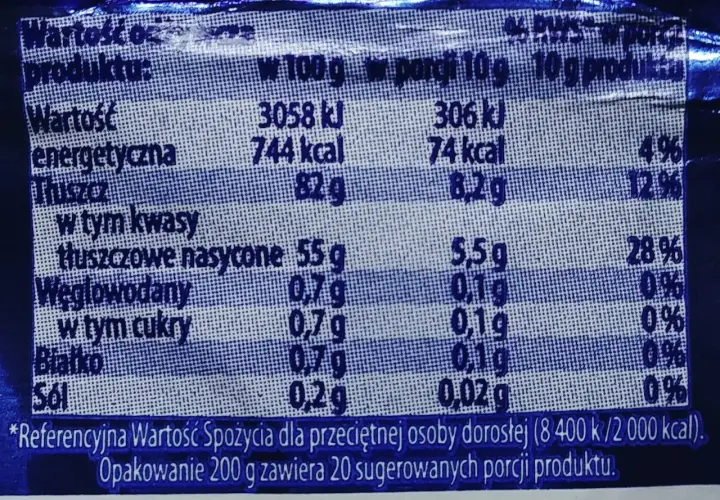 Ile kalorii ma masło: szczegółowe wartości odżywcze i kaloryczność