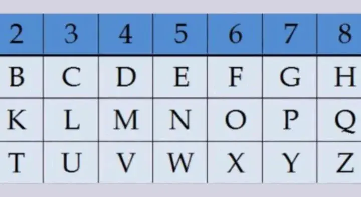 Jak obliczyć numerologię z daty urodzenia i odkryć jej znaczenie