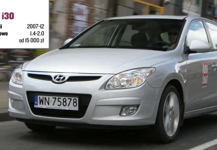 Hyundai i30 2009: Mój werdykt. Kupić czy unikać?