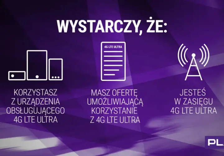 Czy LTE to 4G? Tak, 4G LTE Ultra to zaawansowana technologia sieciowa. Sprawdź, czy masz odpowiednie urządzenie, ofertę i zasięg.