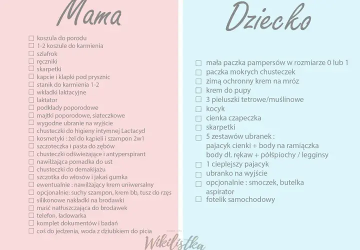 Lista rzeczy do szpitala dla mamy: koszula, bielizna, kosmetyki, ręczniki, ubranie na wyjście. Przygotuj wyprawkę do szpitala dla mamy i dziecka.