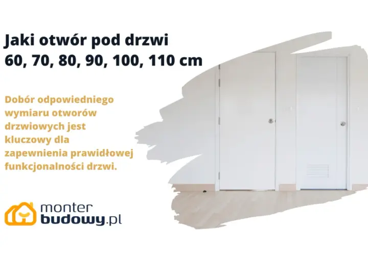Wybór odpowiednich wymiarów drzwi wewnętrznych (60-110 cm) jest kluczowy dla funkcjonalności. Dwoje białych drzwi w jasnym wnętrzu.