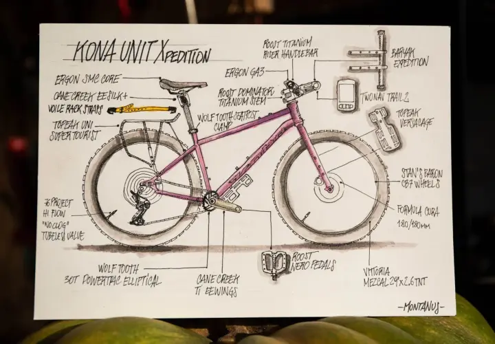 A hand-drawn diagram detailing how to build a Kona Unit Xpedition bike, labeling each component from the handlebars to the pedals.