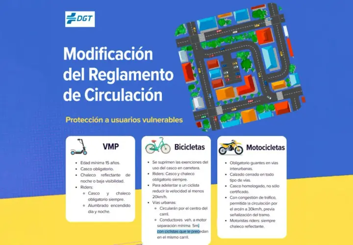 Infografía sobre la nueva ley de motos y otros vehículos, con normas para VMP, bicicletas y motocicletas.
