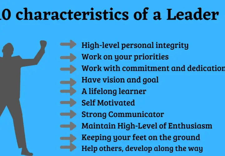 A silhouette of a triumphant person stands beside a list of 10 characteristics of a good leader, including integrity, vision, and communication.