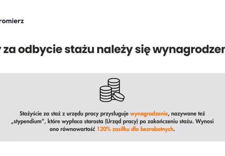 Staż z PUP a zasiłek dla bezrobotnych: czy się wlicza?