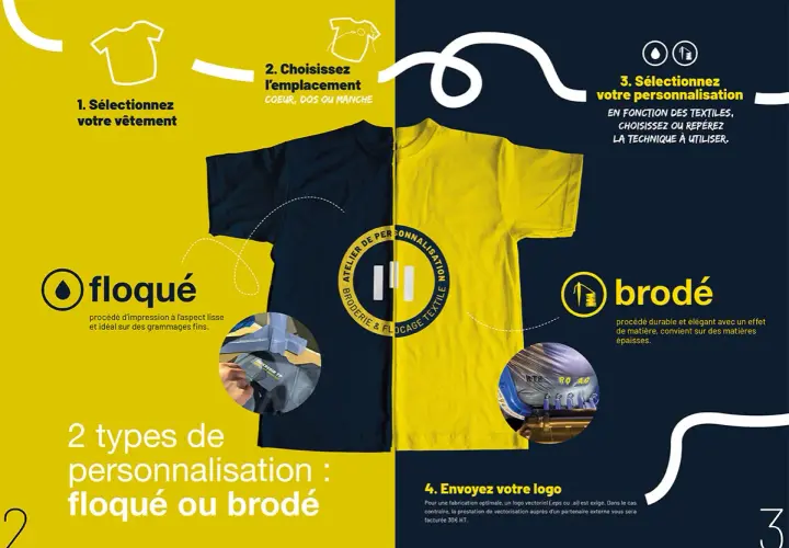 Deux t-shirts, l'un bleu, l'autre jaune, illustrent les options pour faire floquer ou broder un vêtement.