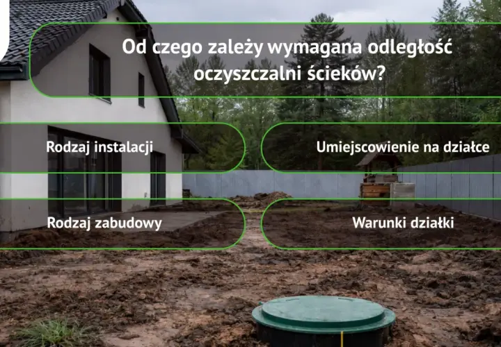 Kluczowe czynniki wpływające na odległość studni od szamba: rodzaj instalacji, umiejscowienie na działce, rodzaj zabudowy i warunki działki.