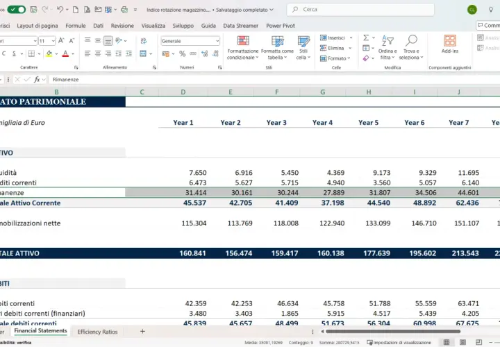 Foglio Excel con stato patrimoniale e calcolo indice rotazione magazzino.
