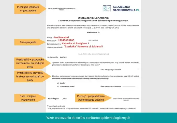 Orzeczenie lekarskie dla Jana Kowalskiego, kucharza. Ważność książeczki sanepidowskiej zależy od daty następnego badania.