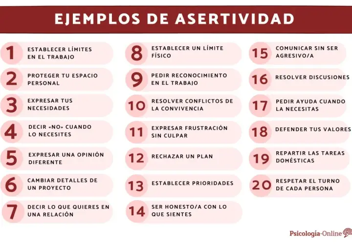 Lista de ejemplos de asertividad: establecer límites, expresar necesidades, decir "no", defender valores, resolver conflictos y comunicar sin agresión.