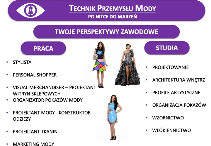 Kariera jako technik przemysłu mody: stylista, projektant, organizator pokazów. Możliwości pracy i studiów.
