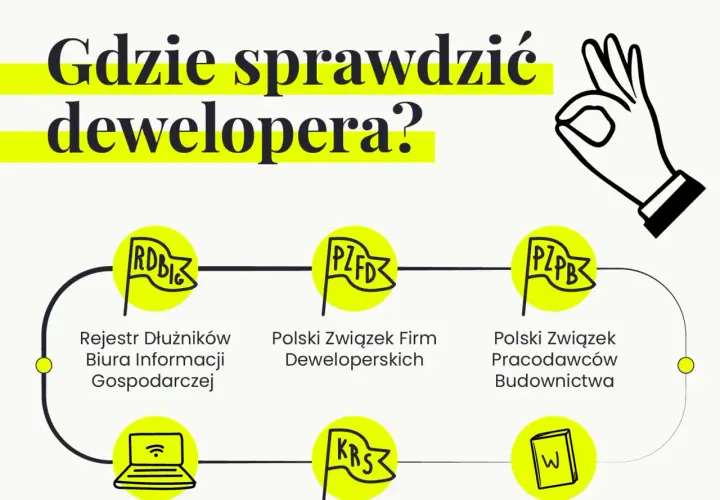 Wiarygodny deweloper: Jak sprawdzić firmę przed zakupem mieszkania?