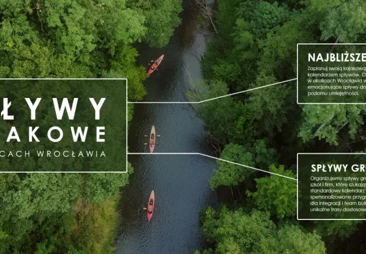 Spływ kajakowy Wrocław - najlepsze trasy, wynajem i porady dla początkujących