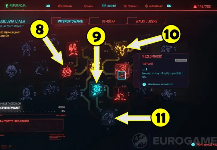 Jak rozdać atrybuty w Cyberpunk 2077, aby uniknąć słabej postaci