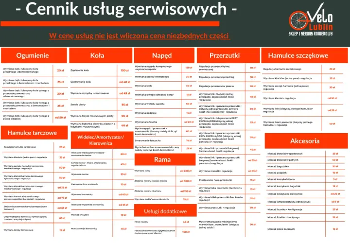 Ile kosztuje serwis roweru: kompletny cennik usług oraz przegląd cen