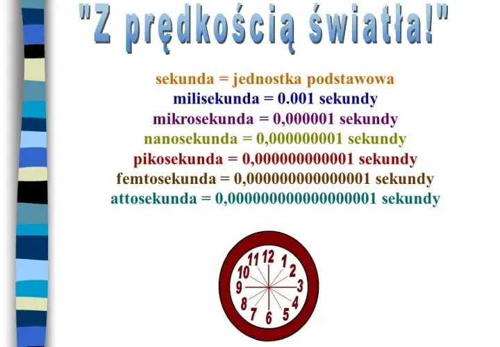 Milisekunda ile to sekund? Poznaj relację czasu w prosty sposób