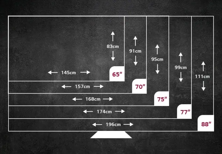 75 cali w centymetrach - szybkie przeliczenie i dokładny wynik