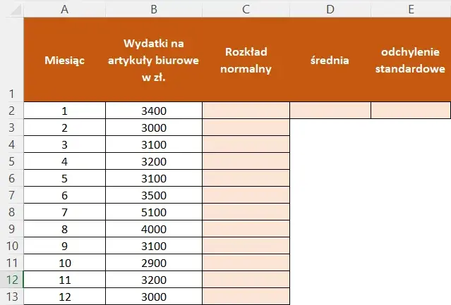 Oblicz prawdopodobieństwo w Excelu: Krok po kroku poradnik