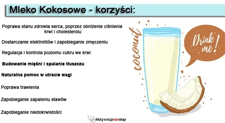 Czy mleczko kokosowe jest zdrowe? Poznaj jego korzyści i zagrożenia.