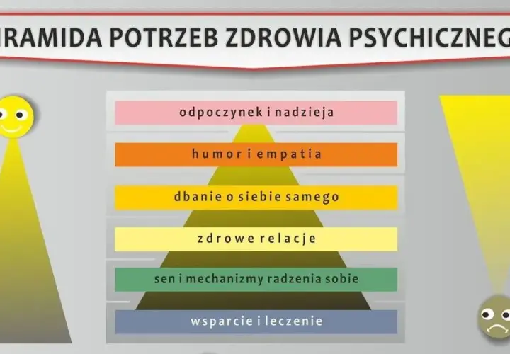 Dlaczego zdrowie ma sens? 5 kluczowych powodów dla lepszego życia