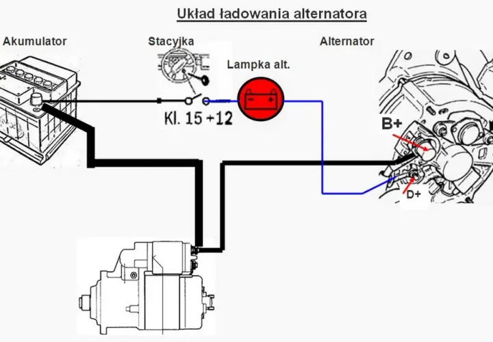 Jak podłączyć alternator do C-330 – prosty schemat i instrukcja krok po kroku