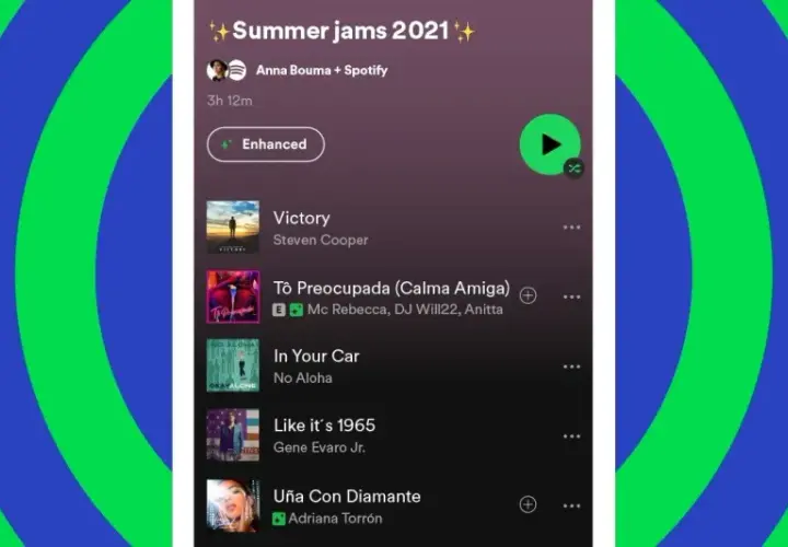 Dlaczego Spotify dodaje utwory do playlisty? Odkryj tajemnice algorytmu
