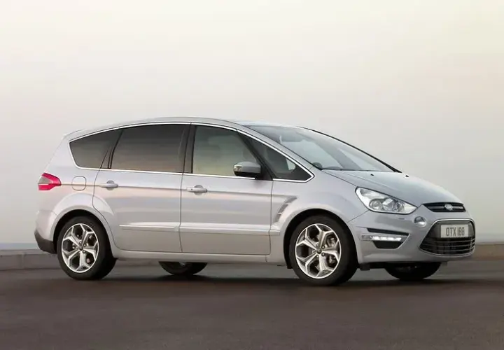 Gdzie są bezpieczniki w Ford S-MAX? Kluczowe lokalizacje i wskazówki