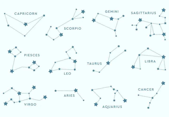 Twój znak zodiaku ujawnia sekrety twojej osobowości: Czy masz odwagę, aby się dowiedzieć?