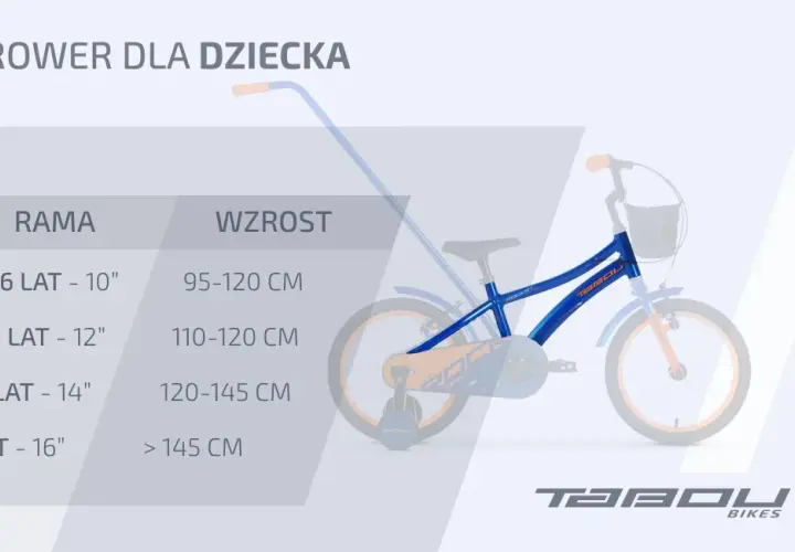 Jak dobrać rower dla dziecka: kompletny poradnik dla rodziców w 7 krokach