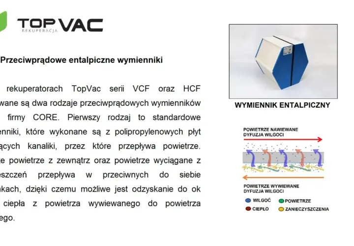 Wymiennik entalpiczny: Czy warto inwestować w komfort i oszczędności?